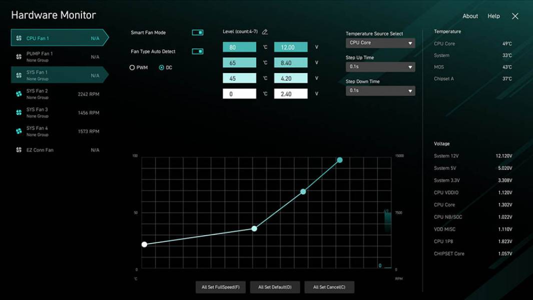 MSI B850 GAMING PLUS WIFI PZ-4